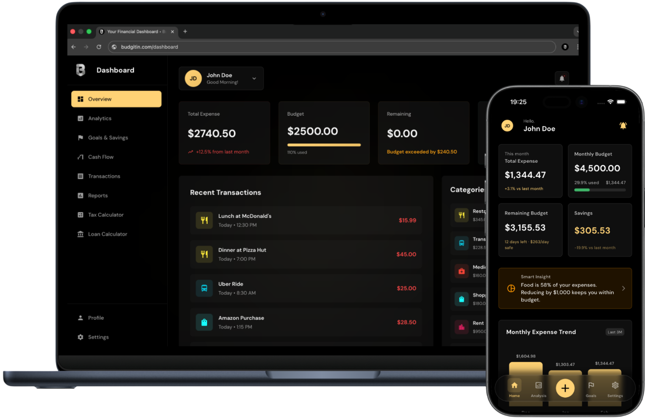 Budgitin budgeting app dashboard and mobile app preview showing real time financial insights