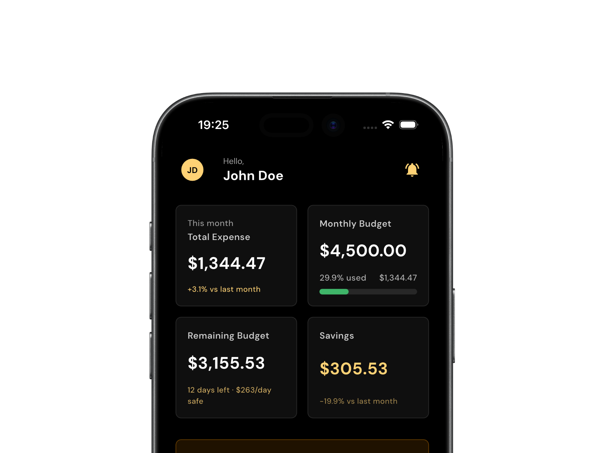 Interactive financial dashboard with real time charts and category drill-downs