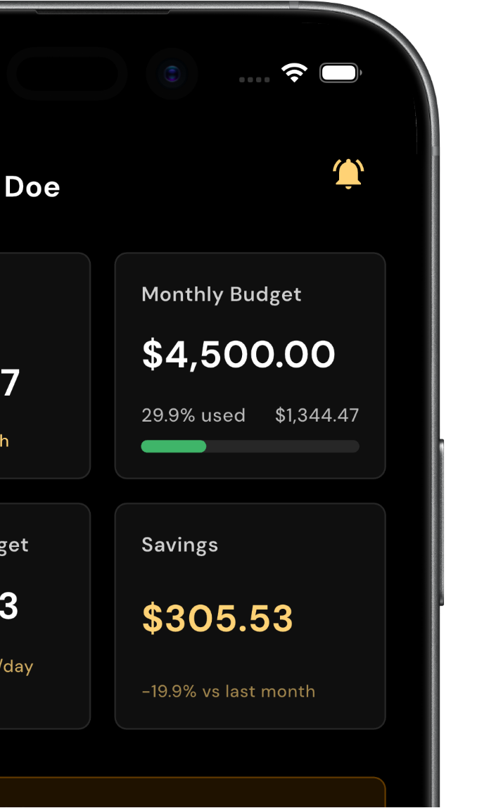 Interactive financial dashboard with real time charts